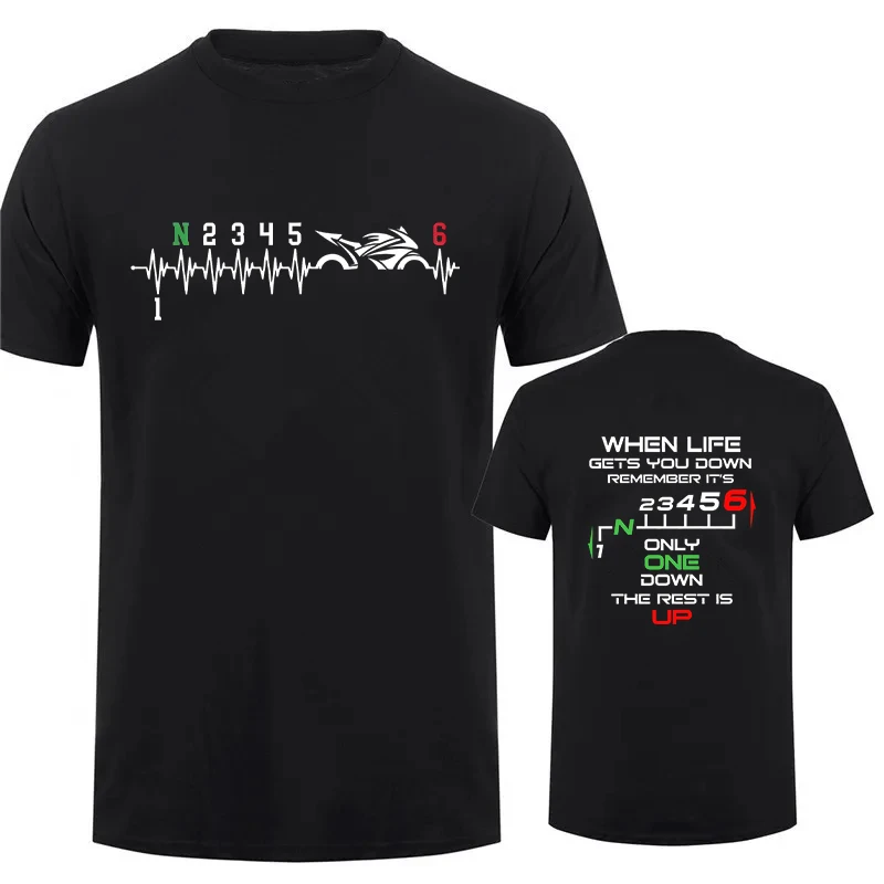 Motorcycle Gear Ratings - 1N23456 Motorcycle Gear Biker Heart Rate